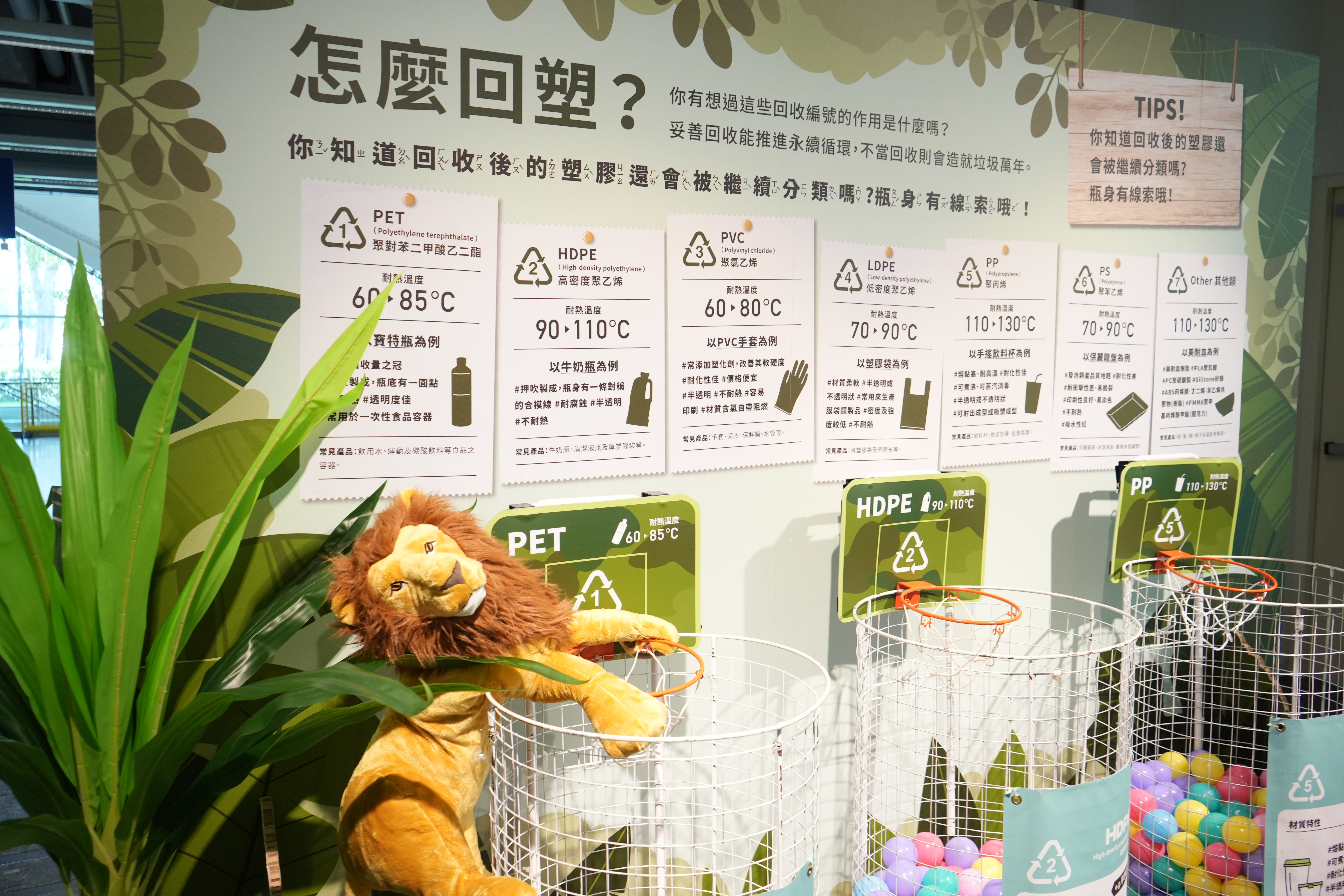 循環教育策展